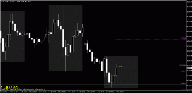 Click to Enlarge

Name: chart4.gif
Size: 17 KB