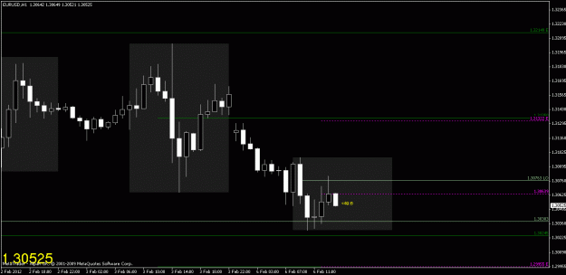 Click to Enlarge

Name: chart4.gif
Size: 15 KB