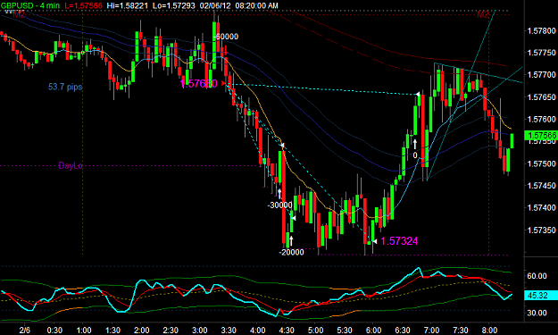 Click to Enlarge

Name: GBPUSD1.png
Size: 33 KB