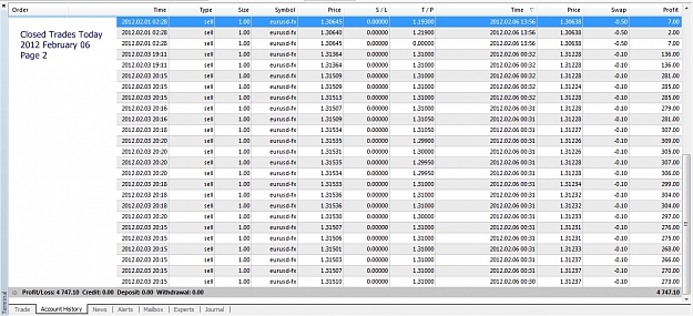 Click to Enlarge

Name: Closeds Trades, 2012 February 06, Page 2.jpg
Size: 285 KB
