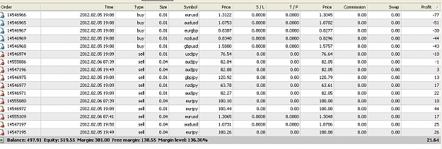 Click to Enlarge

Name: MY RESULT.JPG
Size: 102 KB