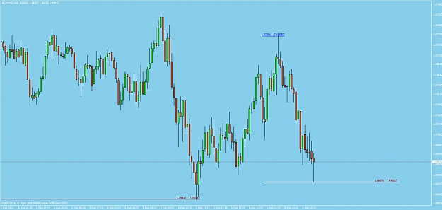 Click to Enlarge

Name: audusd13.jpg
Size: 67 KB