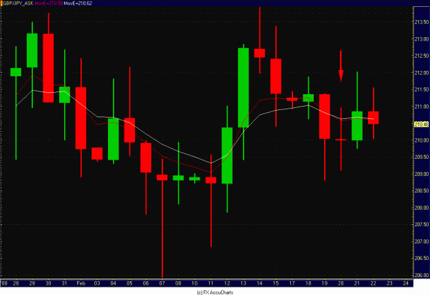 Click to Enlarge

Name: usdjpy.GIF
Size: 33 KB