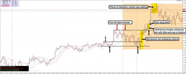 Click to Enlarge

Name: 6th Jan UC 5m Chart.jpg
Size: 96 KB