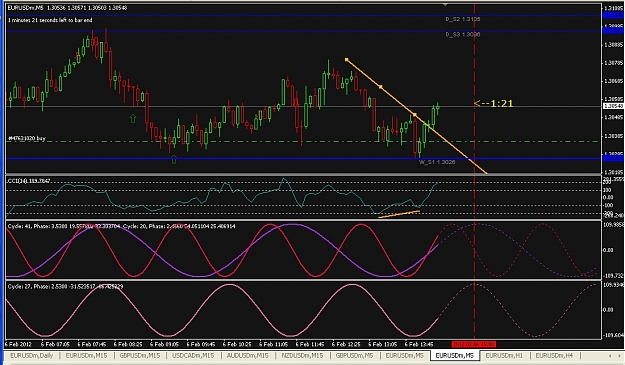 Click to Enlarge

Name: EURUSD0206.jpg
Size: 341 KB