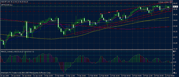Click to Enlarge

Name: nzd jpy.gif
Size: 24 KB