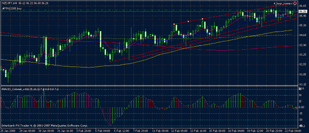 Click to Enlarge

Name: nzd jpy.gif
Size: 24 KB