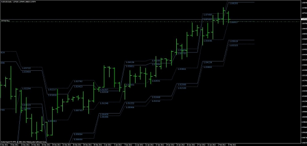 Click to Enlarge

Name: aud daily.jpg
Size: 79 KB
