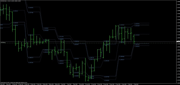 Click to Enlarge

Name: eur daily.jpg
Size: 81 KB