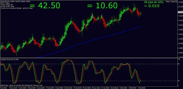 Click to Enlarge

Name: audcad 6th feb 2012 14.50.gif
Size: 21 KB