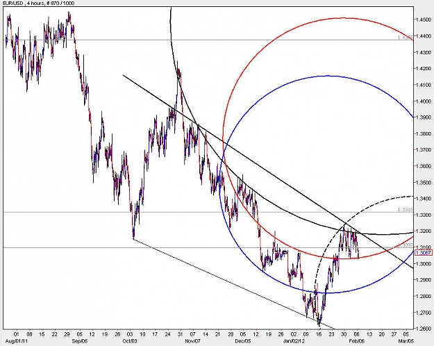 Click to Enlarge

Name: EURUSD_H4.jpg
Size: 120 KB