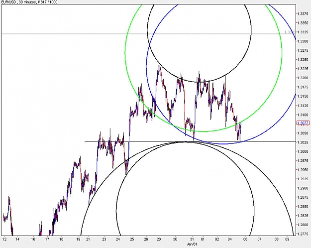 Click to Enlarge

Name: EURUSD_M30.jpg
Size: 103 KB
