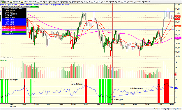 Click to Enlarge

Name: gbpjpy.png
Size: 223 KB