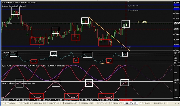 Click to Enlarge

Name: EURUSD0206b.jpg
Size: 204 KB