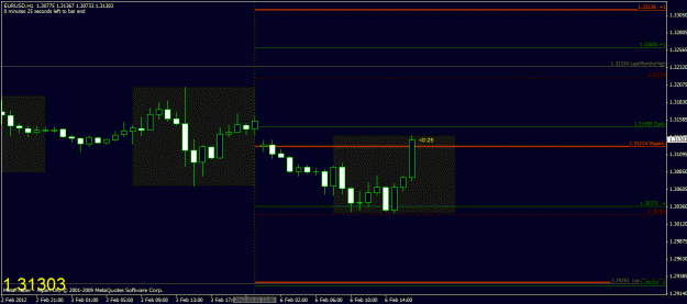 Click to Enlarge

Name: chart5.gif
Size: 19 KB