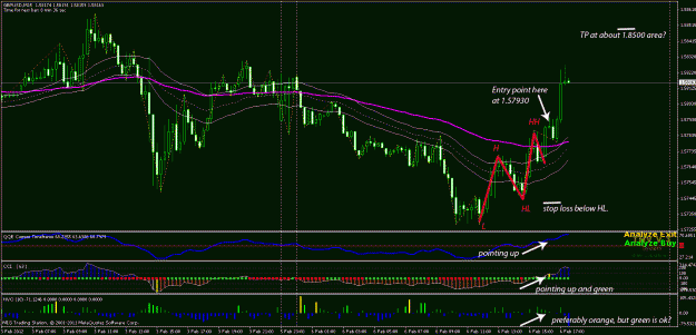 Click to Enlarge

Name: gbpusd 6-2-12.gif
Size: 44 KB