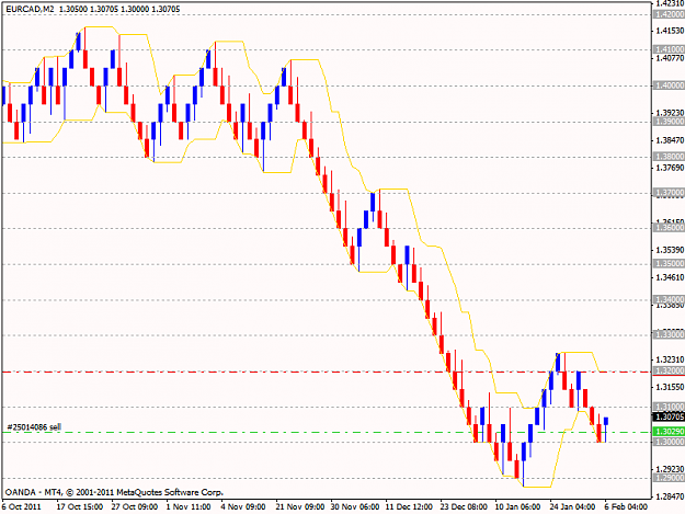 Click to Enlarge

Name: eurcad.png
Size: 17 KB