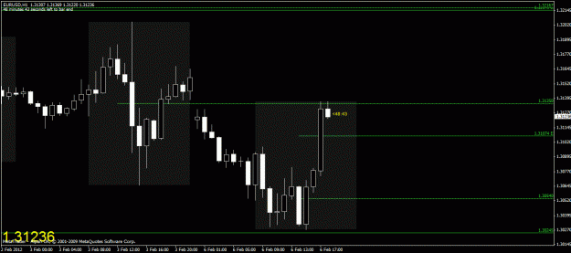 Click to Enlarge

Name: chart5.gif
Size: 20 KB