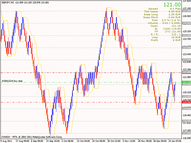Click to Enlarge

Name: gbpjpy.png
Size: 23 KB