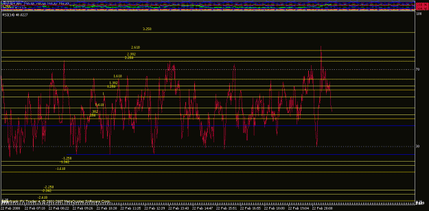Click to Enlarge

Name: rsi.gif
Size: 20 KB