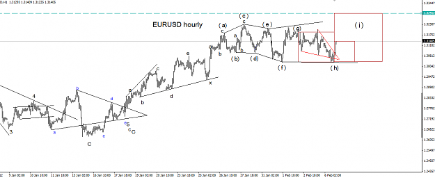 Click to Enlarge

Name: eurusd_06022012_h1.png
Size: 33 KB