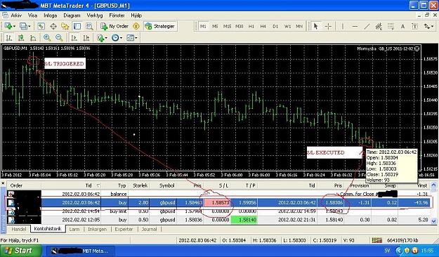 Click to Enlarge

Name: MBT STOP LOSS2.JPG
Size: 154 KB