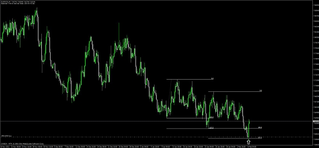 Click to Enlarge

Name: eur_nok_4h.jpg
Size: 73 KB