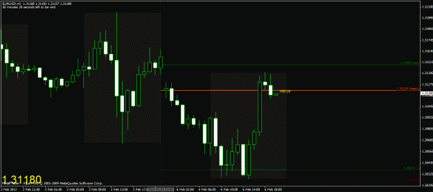 Click to Enlarge

Name: chart5.gif
Size: 22 KB