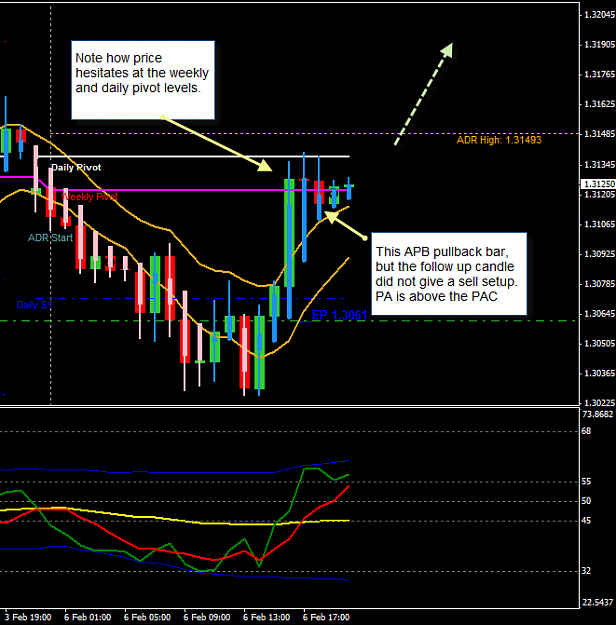 Click to Enlarge

Name: EURUSD H1 6 Feb Trade AM.png
Size: 29 KB