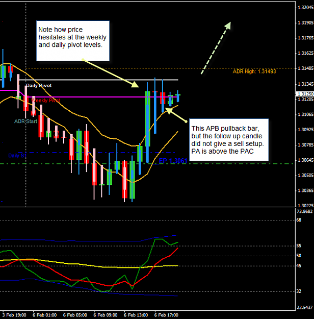 Click to Enlarge

Name: EURUSD H1 6 Feb Trade AM.png
Size: 29 KB