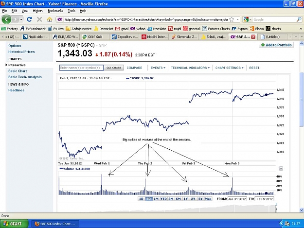 Click to Enlarge

Name: S&P volume.JPG
Size: 126 KB