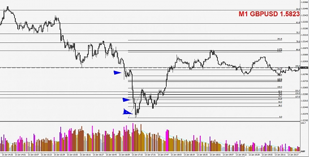 Click to Enlarge

Name: gbpusd_1minute.jpg
Size: 139 KB
