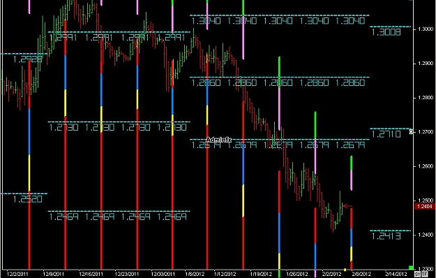 Click to Enlarge

Name: Adminfx 472, 02, 06, 2012.jpg
Size: 243 KB