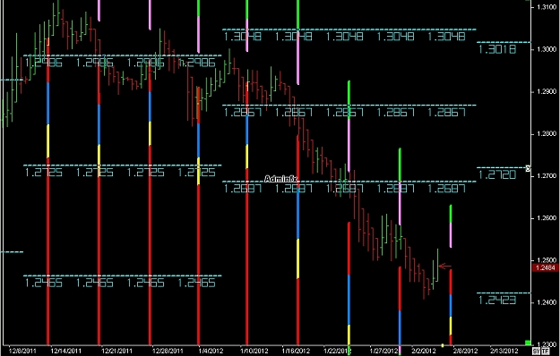 Click to Enlarge

Name: Adminfx 473, 02, 06, 2012.jpg
Size: 231 KB