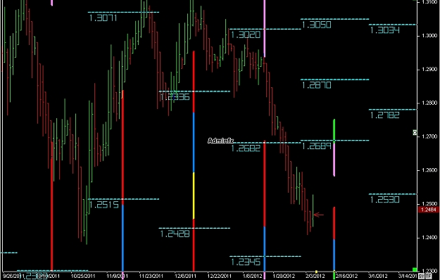 Click to Enlarge

Name: Adminfx 474, 02, 06, 2012.jpg
Size: 199 KB