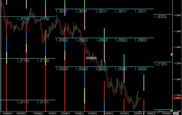 Click to Enlarge

Name: Adminfx 471, 02, 06, 2012.jpg
Size: 220 KB