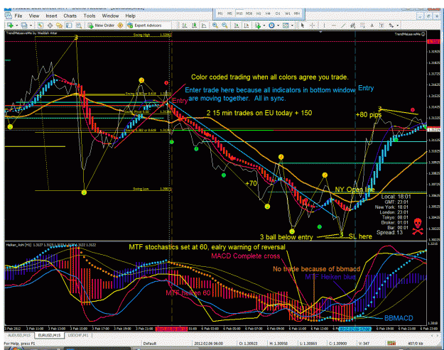 Click to Enlarge

Name: 15 min trades.gif
Size: 89 KB
