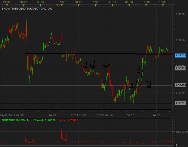 Click to Enlarge

Name: macro eod feb six.png
Size: 45 KB