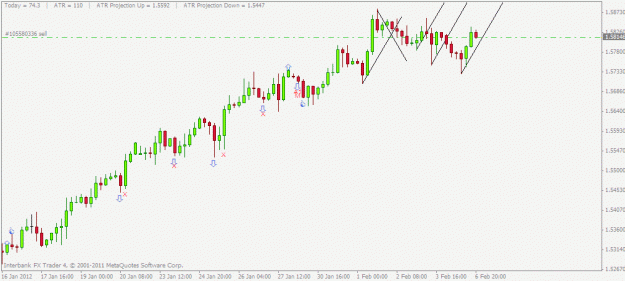 Click to Enlarge

Name: gbpusd.gif
Size: 15 KB