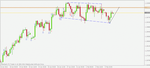 Click to Enlarge

Name: eurusd.gif
Size: 15 KB
