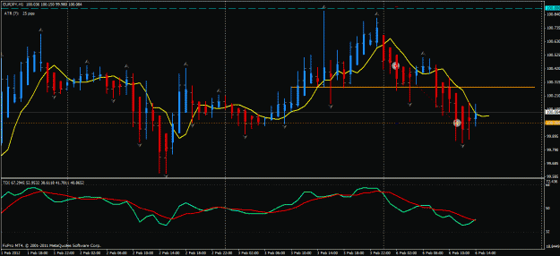 Click to Enlarge

Name: eurjpy.gif
Size: 28 KB