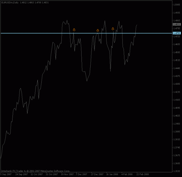 Click to Enlarge

Name: eurusd_daily_support1.gif
Size: 10 KB