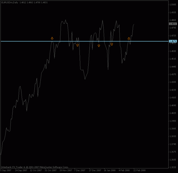 Click to Enlarge

Name: eurusd_daily_support2.gif
Size: 10 KB