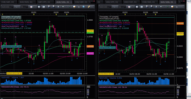 Click to Enlarge

Name: 50 pips mndy feb 6.GIF
Size: 100 KB