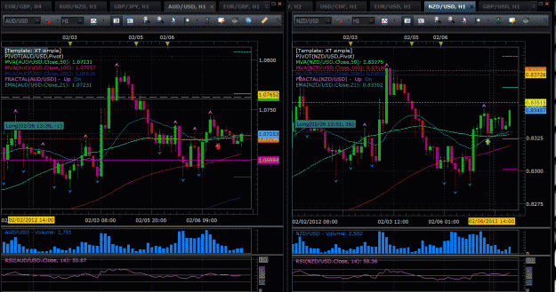 Click to Enlarge

Name: 50 pips mndy feb 6 _v2.GIF
Size: 96 KB