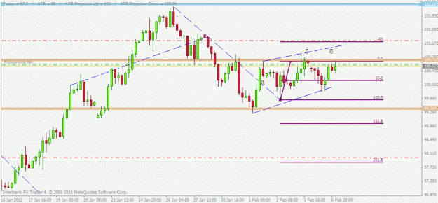Click to Enlarge

Name: eurjpy.gif
Size: 18 KB
