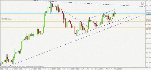 Click to Enlarge

Name: gbpjpy.gif
Size: 17 KB