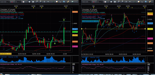 Click to Enlarge

Name: 50 pips mndy feb 6 _v3.GIF
Size: 91 KB