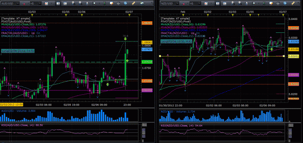 Click to Enlarge

Name: 50 pips mndy feb 6 _v4.GIF
Size: 87 KB