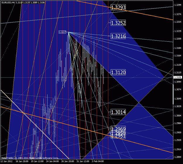 Click to Enlarge

Name: eurusd.gif
Size: 45 KB